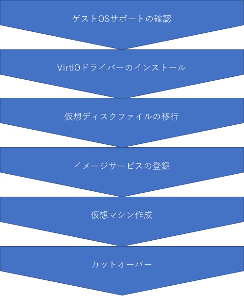 ブログC2.jpg
