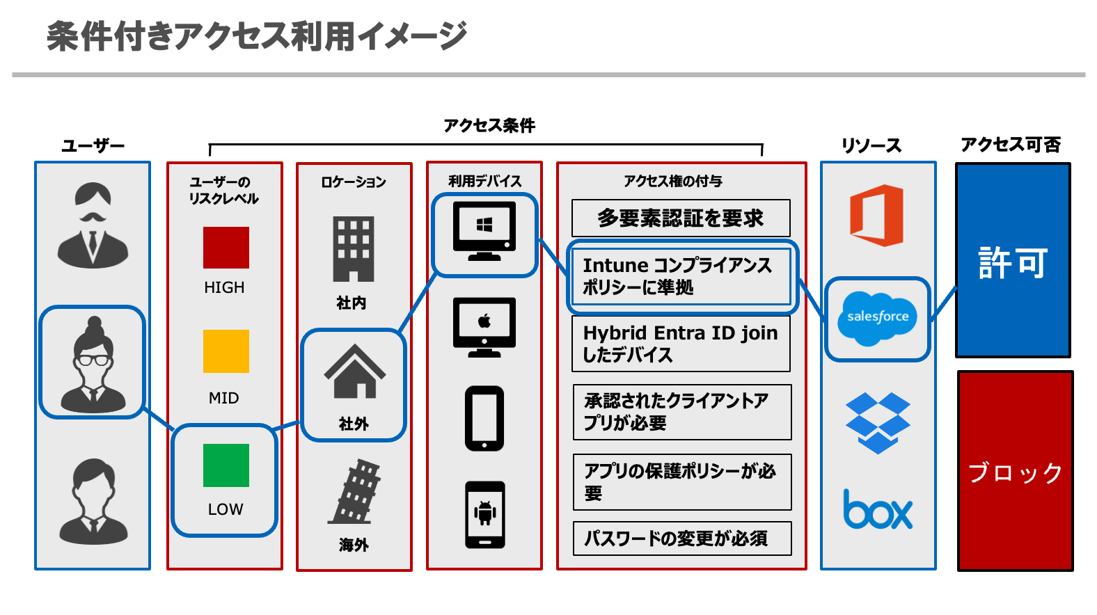 スクリーンショット 2024-06-24 16.22.48.png