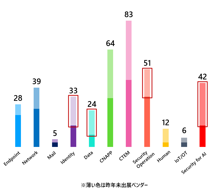 スクリーンショット 2026-08-05 154943.png