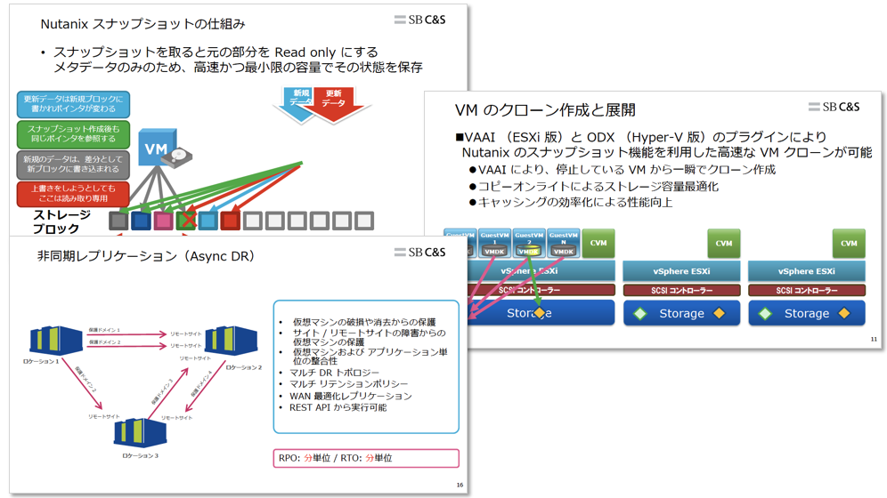 スクリーンショット 2020-01-28 20.40.26.png
