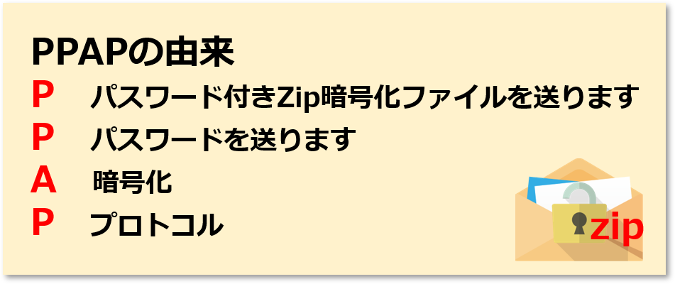 図1.png