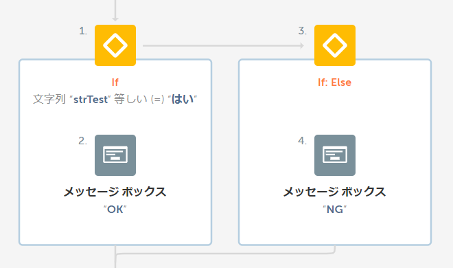if_process_1.png
