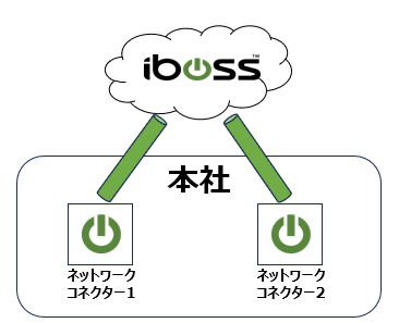 スクリーンショット 2025-03-21 144910.png