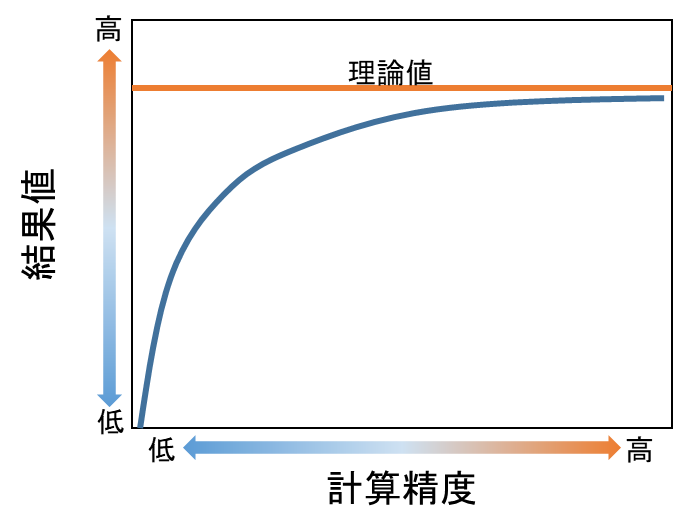 graph.png