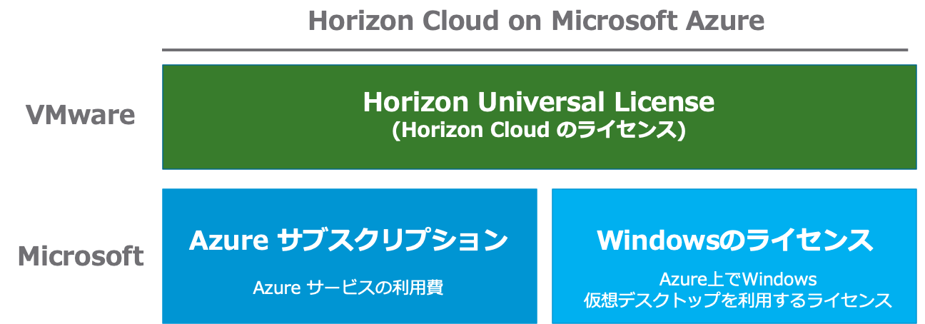hzcoa-point_5.png