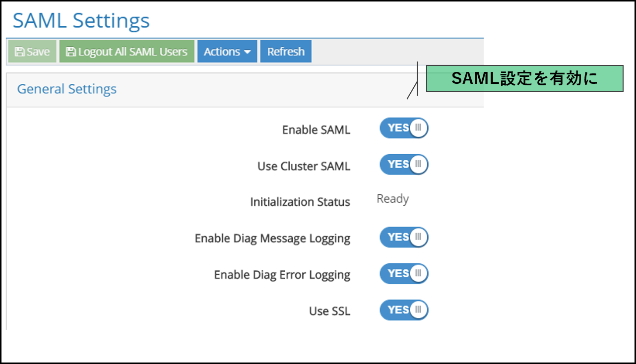 iboss-saml.png