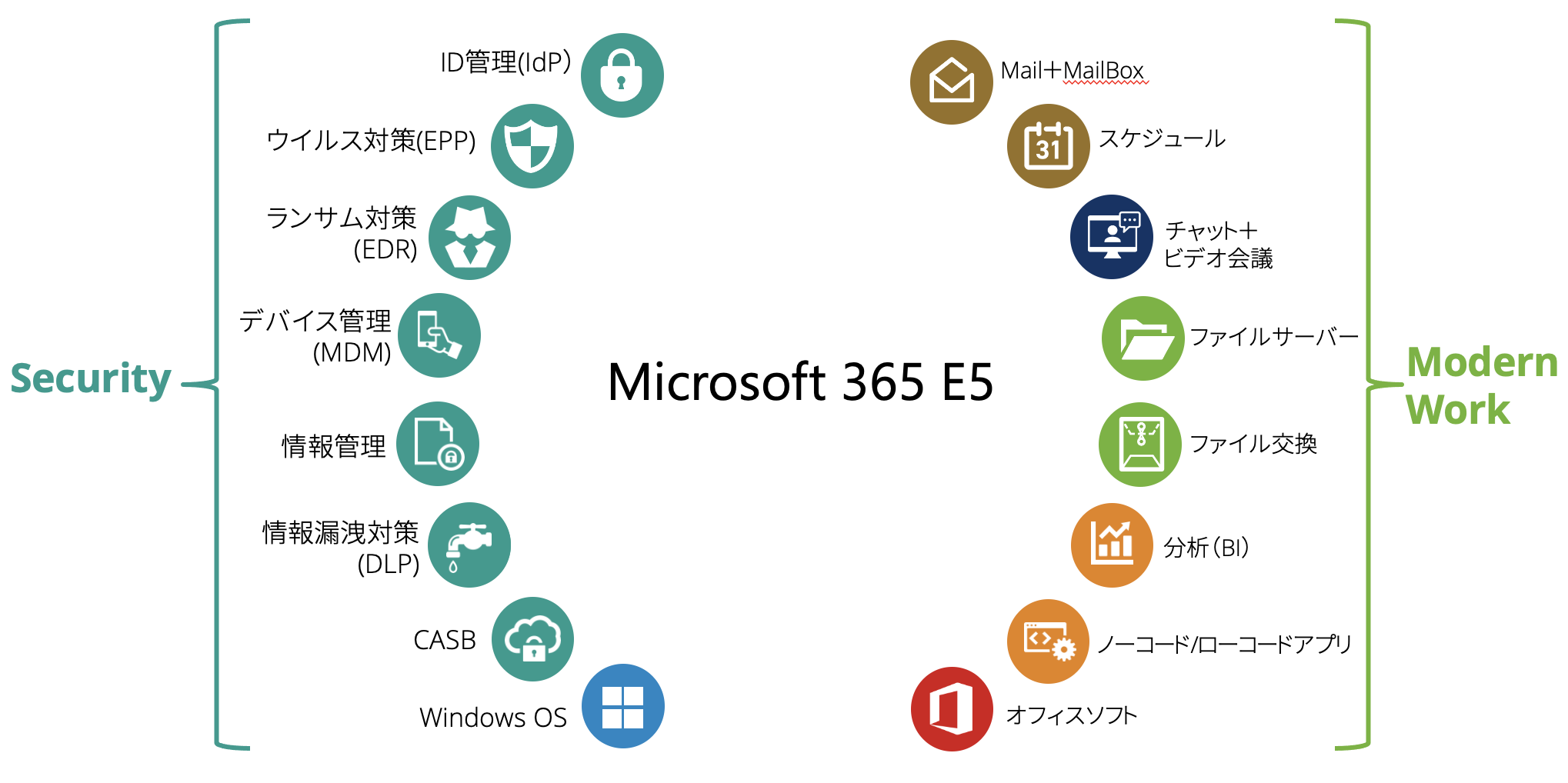 m36501.png