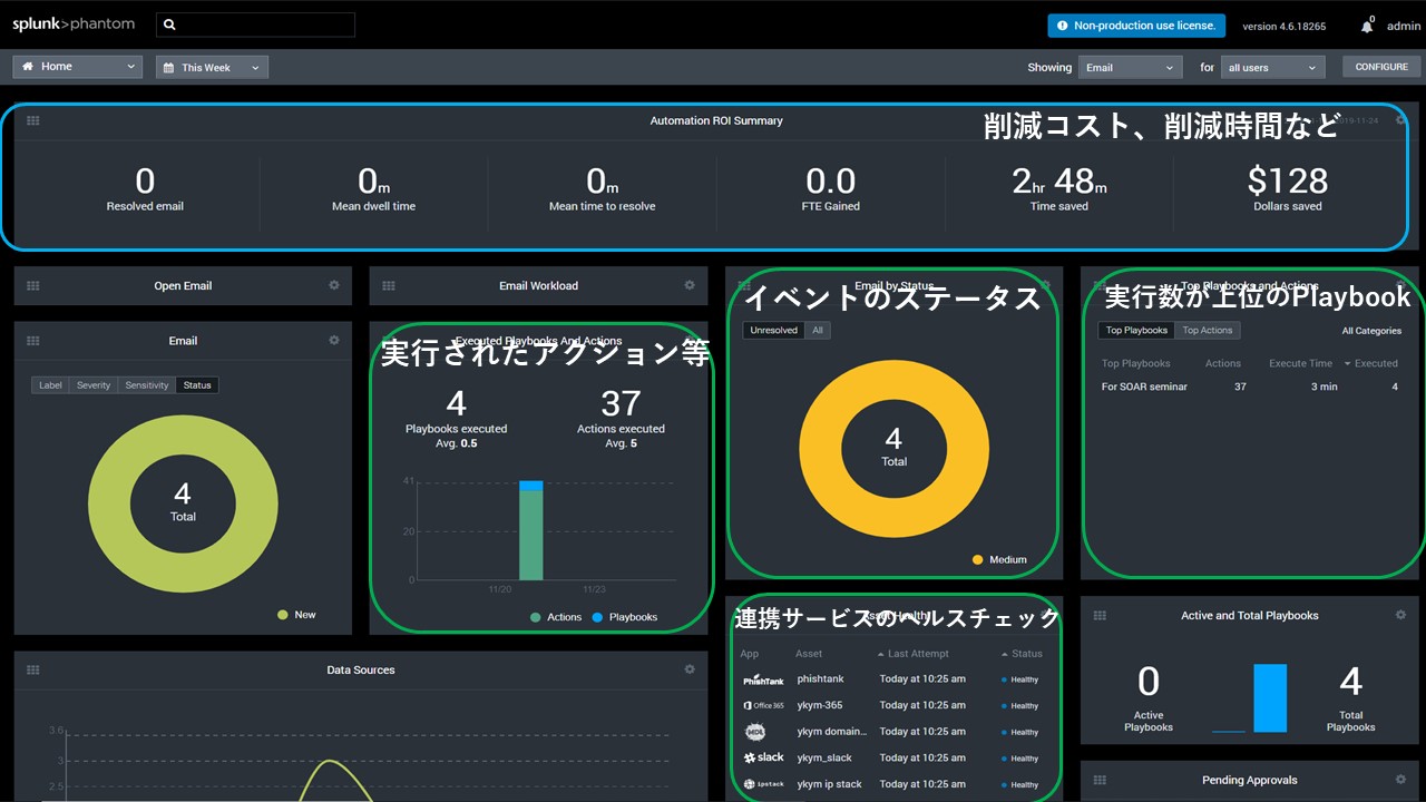 phantom_dashboard1.jpg