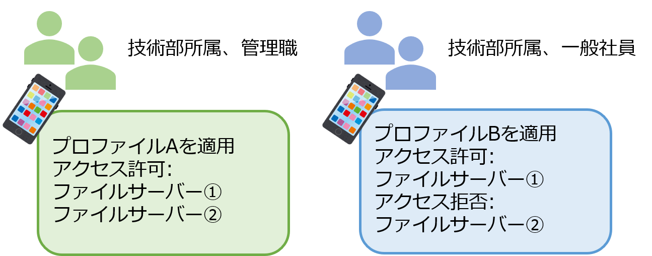 profile_setting.png