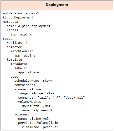px-v-agn-deploy.png