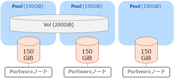 px-v-agn.png