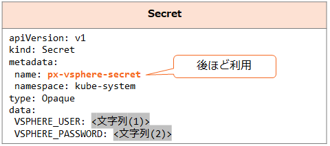 px-vm-secret-m.png