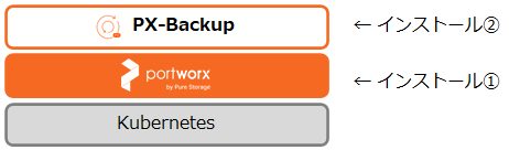 pxbk-install.png