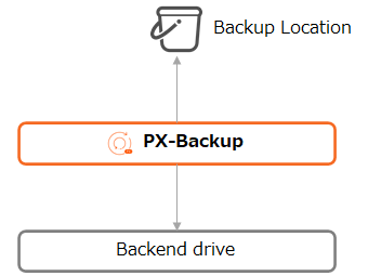pxbk-st.png