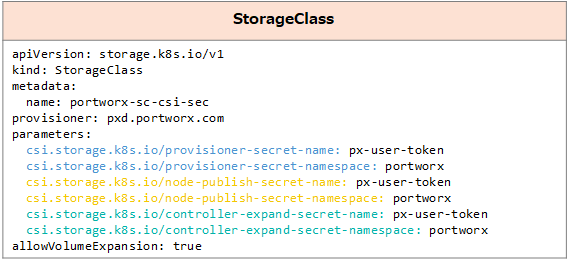 pxsec-pvc-1.png
