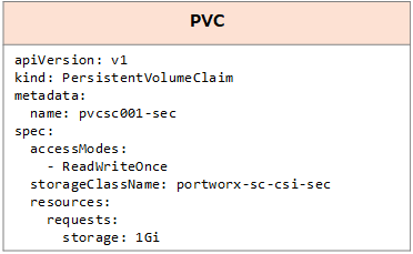 pxsec-pvc-2.png