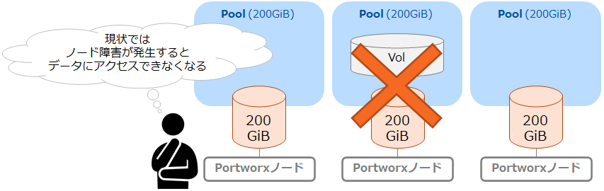 pxst_rpl_0.png