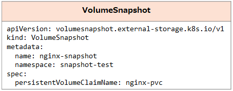 pxst_snapshot-ondemand-1.png