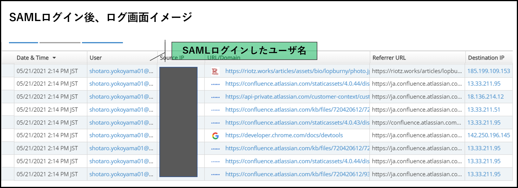 saml-log.png