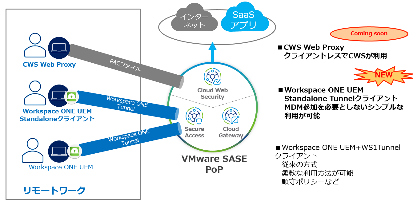 sase04.PNG
