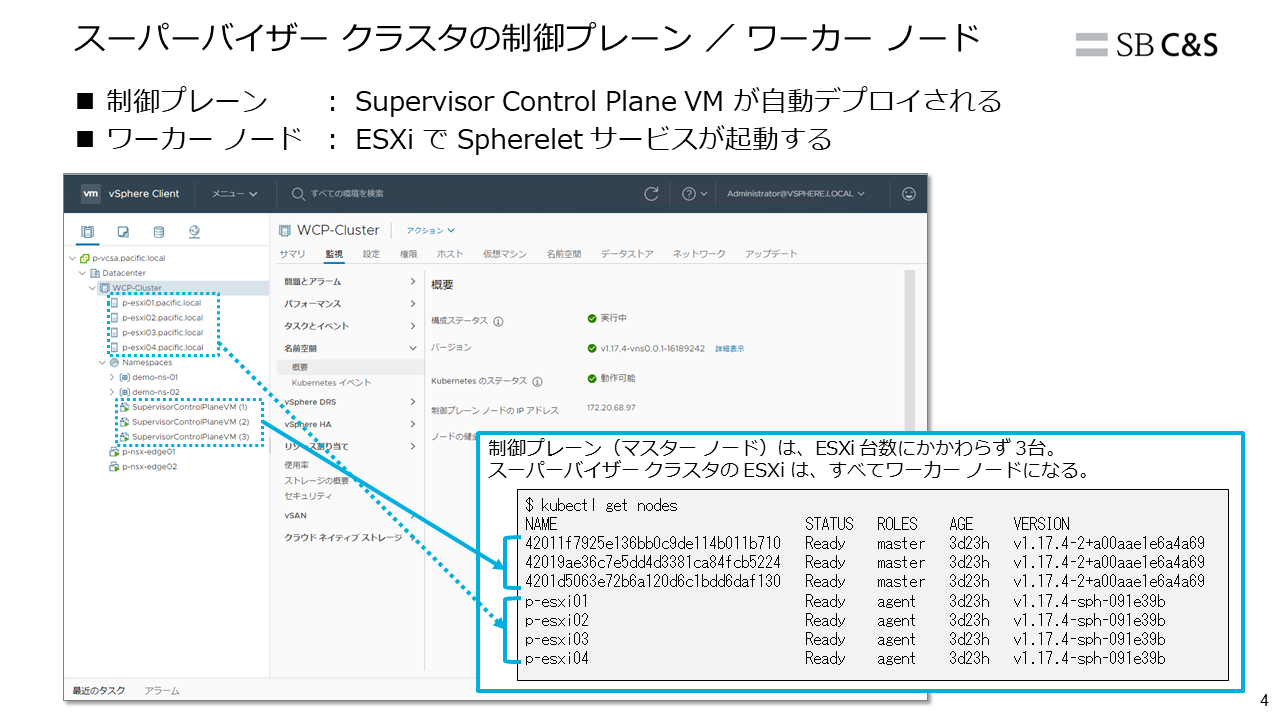 sbcs-ev-vsphere-with-tanzu-04.png