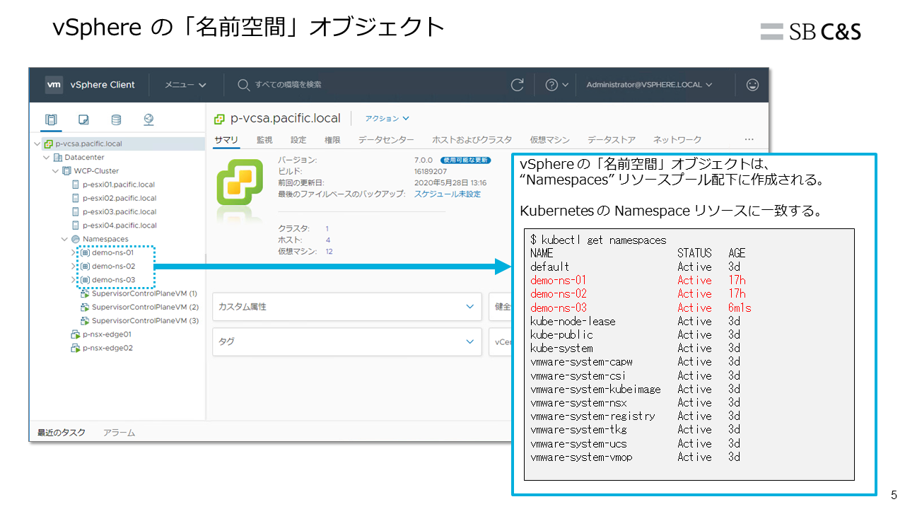 sbcs-ev-vsphere-with-tanzu-05.png
