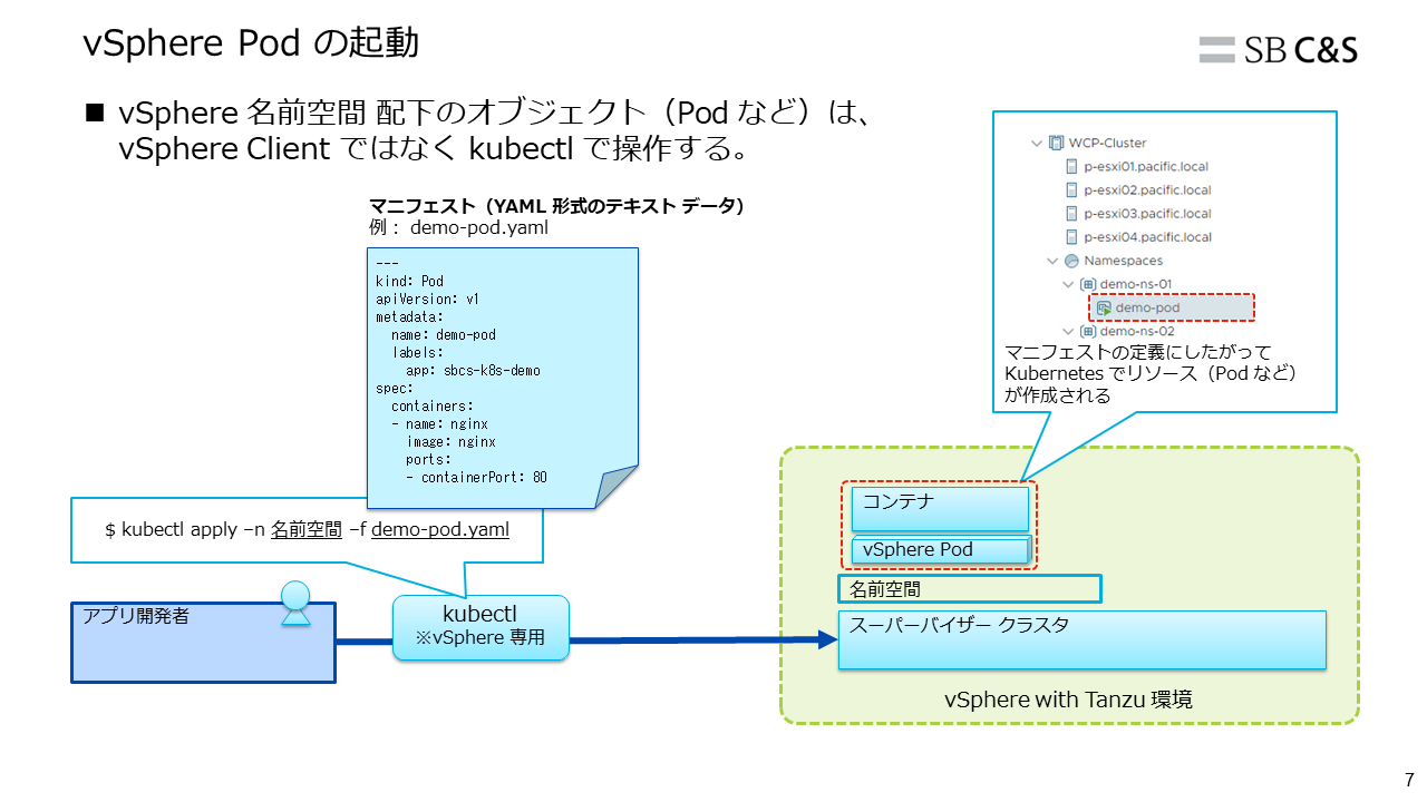 sbcs-ev-vsphere-with-tanzu-07.png