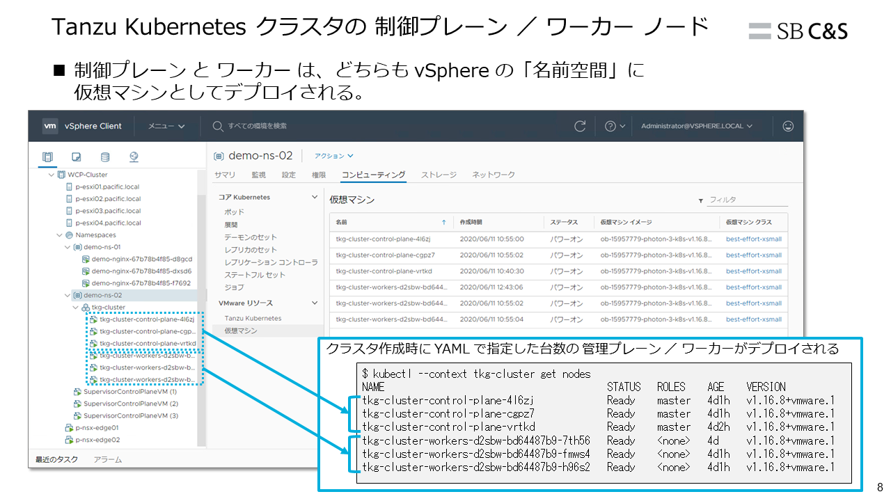 sbcs-ev-vsphere-with-tanzu-08.png