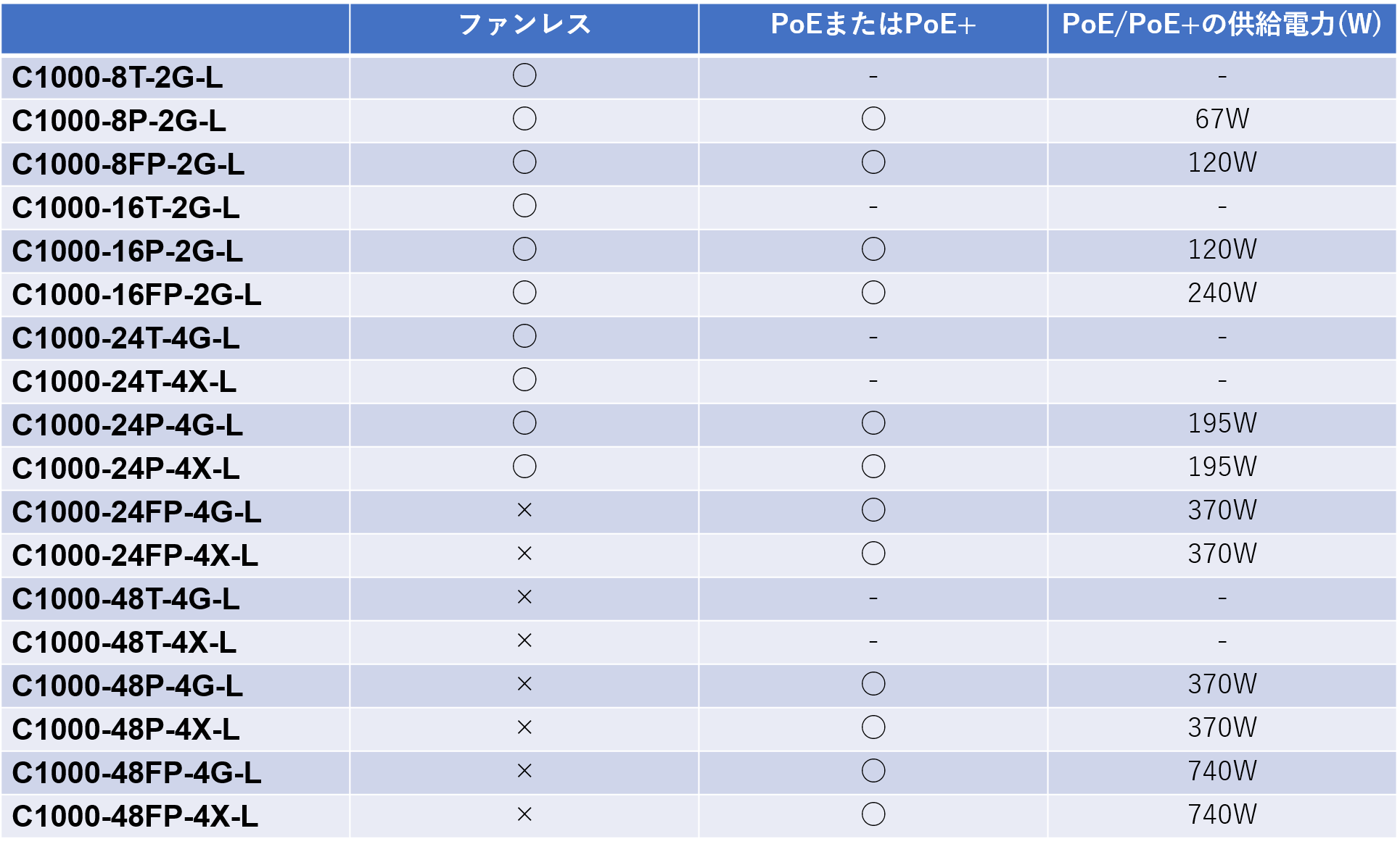 table.png