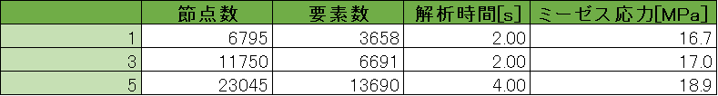 table3.png