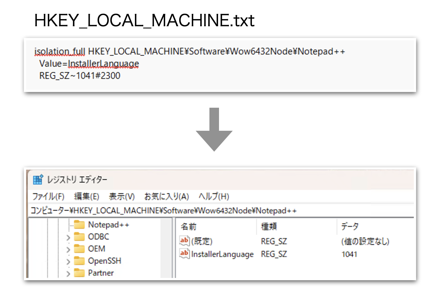 HKEY<em>LOCAL</em>MACHINE