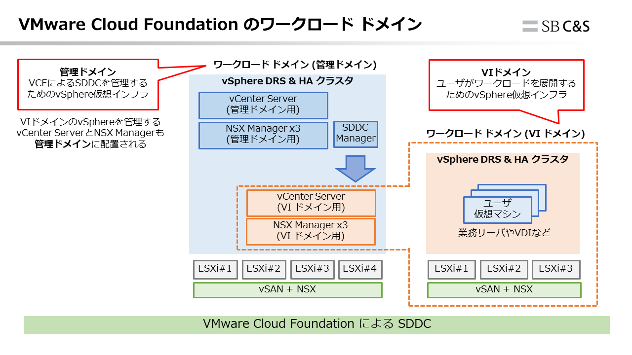 vcf-manager-02.png