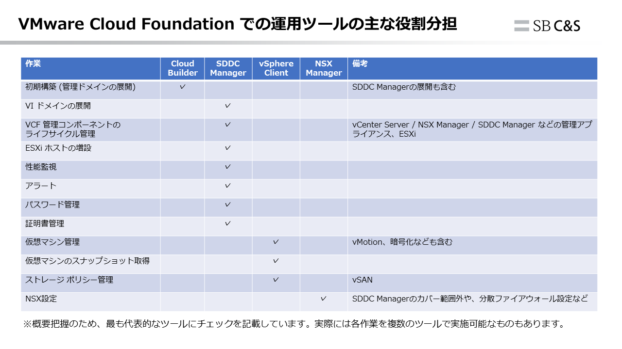 vcf-manager-05.png