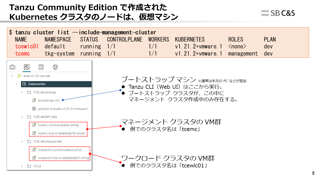 vmware-tanzu-ce-05a.PNG