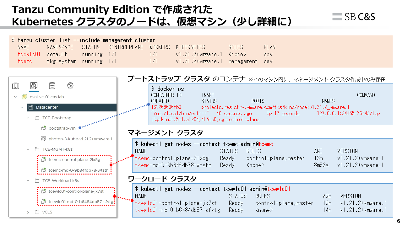 vmware-tanzu-ce-06a.PNG
