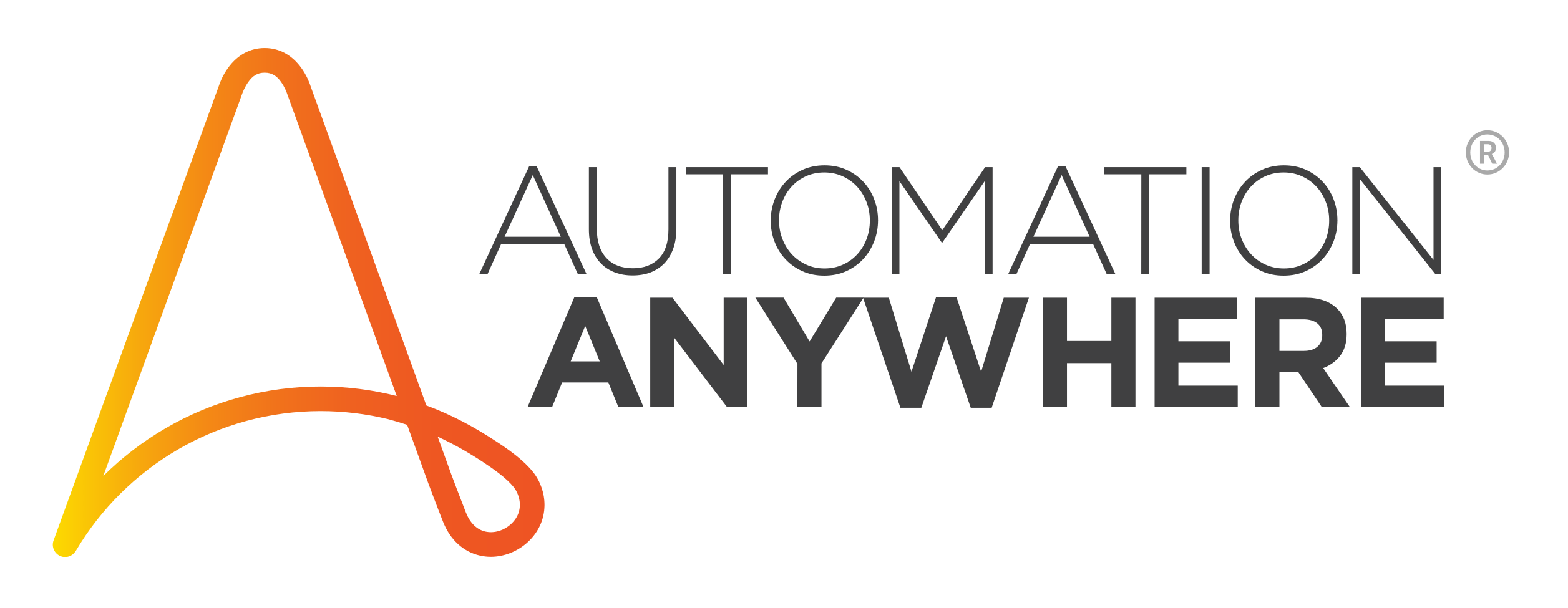 Automation Anywhere