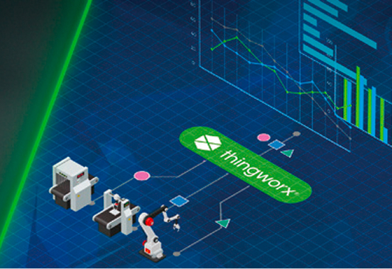 キャプチャ：IoTプラットフォーム「thingworx」