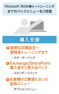 Microsoft 365の導入～トレーニングまでのパックメニューをご用意 導入支援 面倒な初期設定～管理者トレーニングまで スターターパック Exchange/SharePoint導入後すぐ使えるパック スタンダードパック お客様のご要望に沿った追加メニュー オプションメニュー