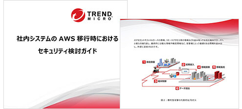 イメージ：社内システムのAWS移行時におけるセキュリティー検討ガイド