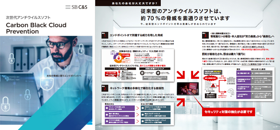 「Carbon Black Cloud Prevention」カタログ