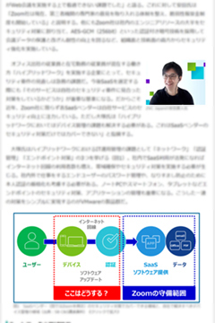 安全・快適にZoomを使うための3つの「運⽤管理のポイント」とは (TechTarget)　記事イメージ
