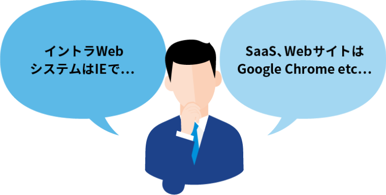 システムごとに、使用するWebブラウザが異なる