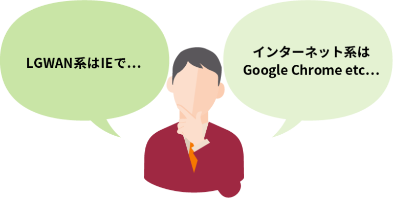 LGWAN系・インターネット系と、利用用途によって、使用する環境やWeb ブラウザが異なる