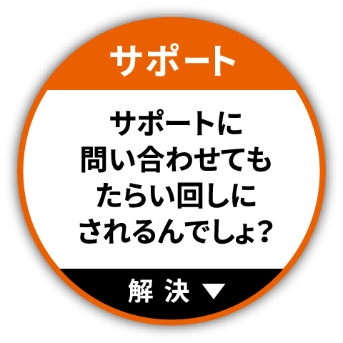 サポートに問い合わせてもたらい回しにされるんでしょ？