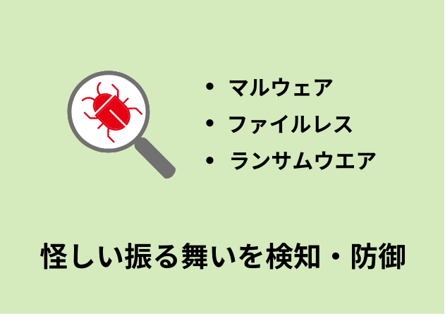 侵入前対策 NGAV