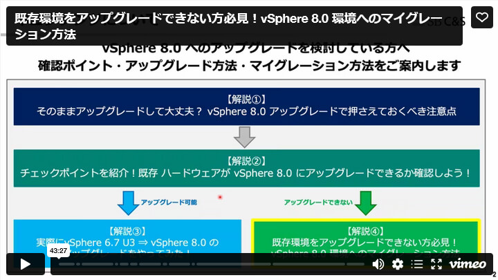 その 4：既存環境をアップグレードできない?必?！vSphere 8.0 環境へのマイグレーション?法