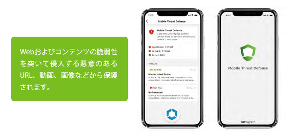 Workspace ONE Mobile Threat Defense