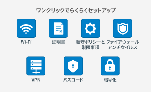 ユーザーが主役の簡単セットアップのイメージ
