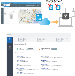 紛失時の対応も万全のイメージ
