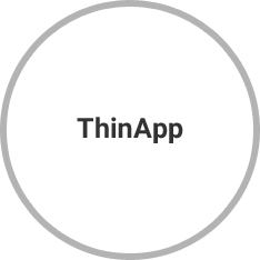 ThinApp